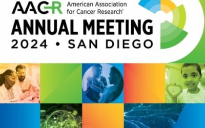 Two Accepted Abstracts at AACR 2024 Explore Clinical Applications of TK1 Biomarker